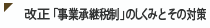 改正「事業承継税制」のしくみとその対策