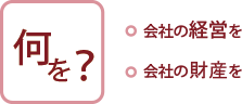 何を？