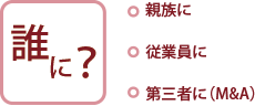 誰に？