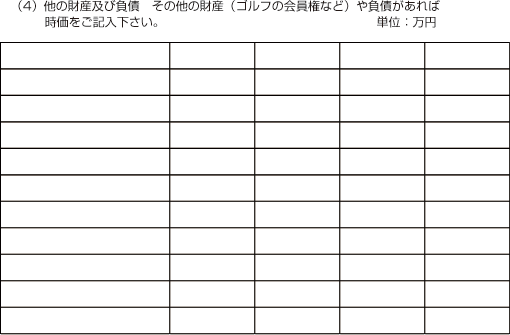 他の財産及び負債
