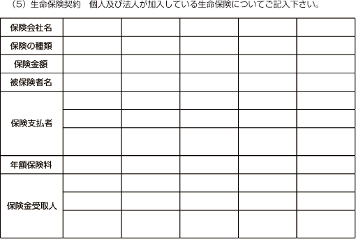 生命保険契約